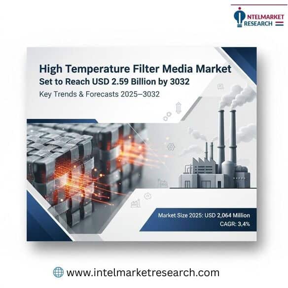 High Temperature Filter Media Market Set to Reach USD 2.59 Billion by 2032 Key Trends & Forecasts 2025–2032