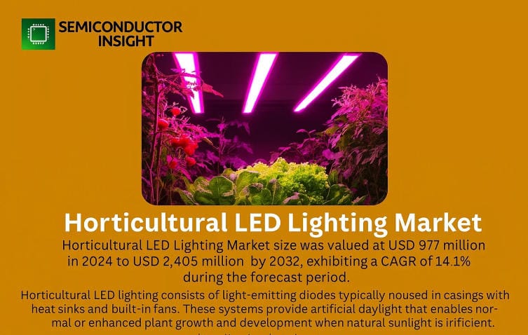 Horticultural LED Lighting Market: Growth Strategies Backed by Industry Insights