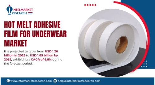 Hot Melt Adhesive Film for Underwear Market Set to Reach USD 1.85 Billion by 2031 | Growth Trends & Key Players