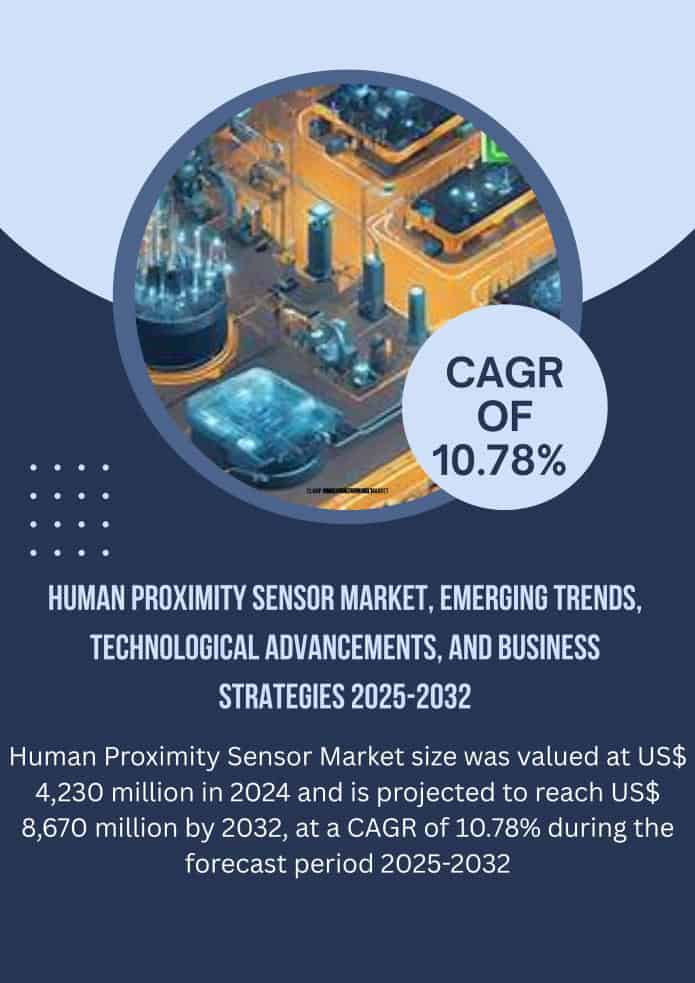 Top Emerging Trends and Key Players Shaping the Human Proximity Sensor Market Growth by 2032