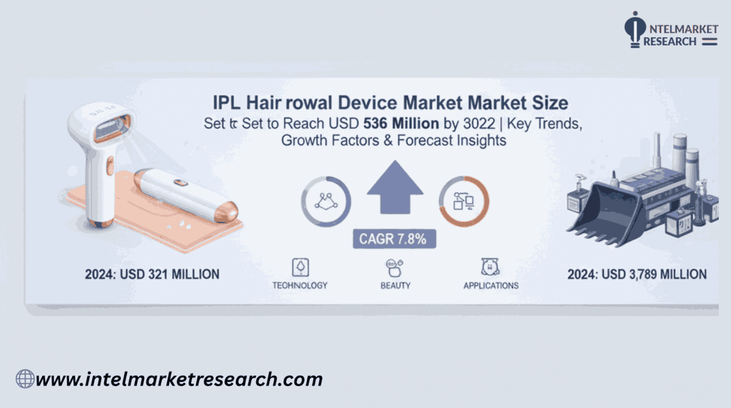 IPL Hair Removal Device Market Size Set to Reach USD 536 Million by 2032 | Growth Factors & Forecasts