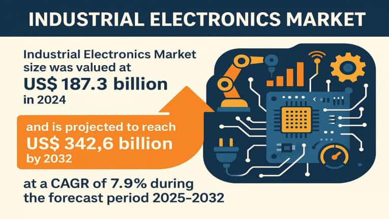 Top Trends and Key Players Shaping the Industrial Electronics Market Growth by 2032