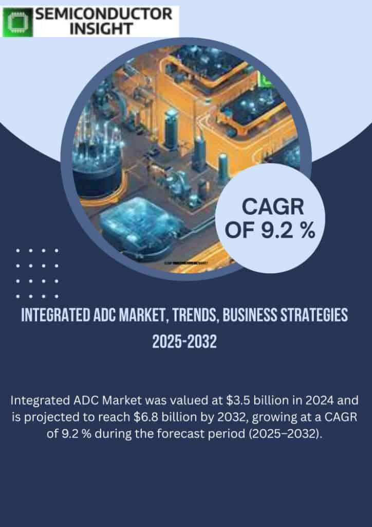 Integrated ADC Market: key players, trends, analog-to-digital converters
