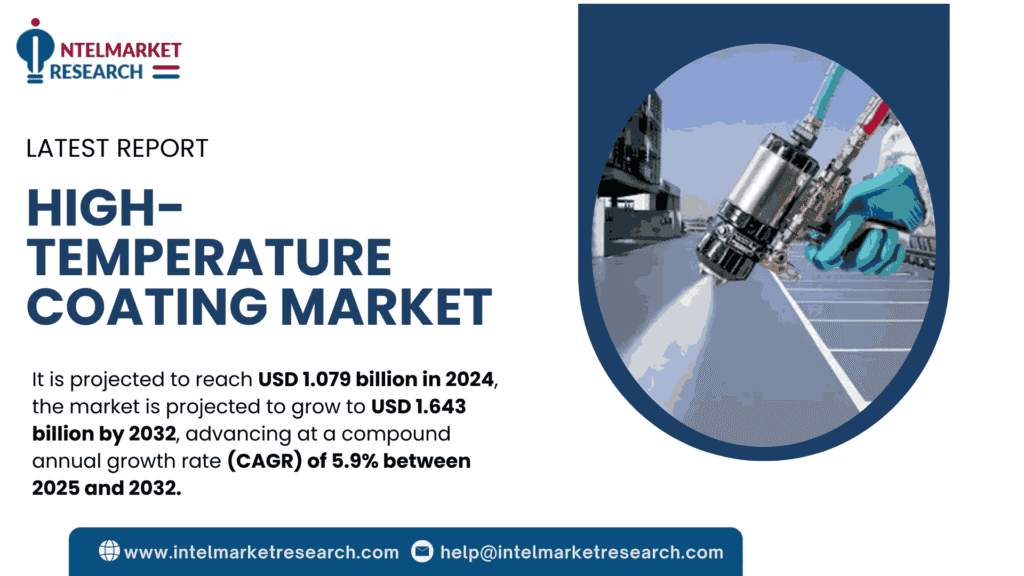 High-Temperature Coating Market Size Set to Reach USD 1.64 Billion by 2032 | Key Trends & Forecasts