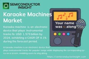 Karaoke-Machines-Market-1