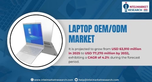 Laptop OEM/ODM Market Forecast: USD 77,270 Million by 2032 at 4.2% CAGR