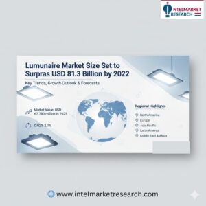 Luminaire-Market-1