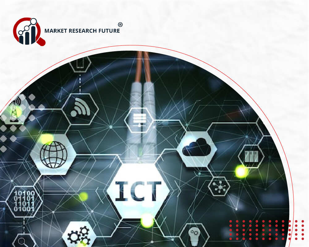 Computer Vision Market is Expected to Grow 119.49 Billion by 2035 | CAGR of 18.52% | MRFR 2025-2035