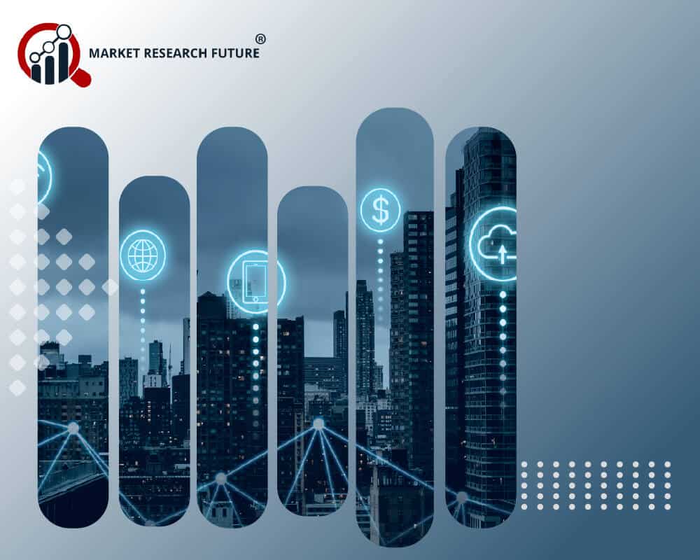 Augmented Reality Glas Market is Estimated to Reach 281.84 Billion by 2035, Growing at a CAGR of 22.99% | MRFR 2025-2035