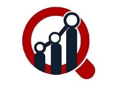 Heat Exchanger Market to Grow at 6.06% CAGR, Achieving USD 42.03 Billion by 2035