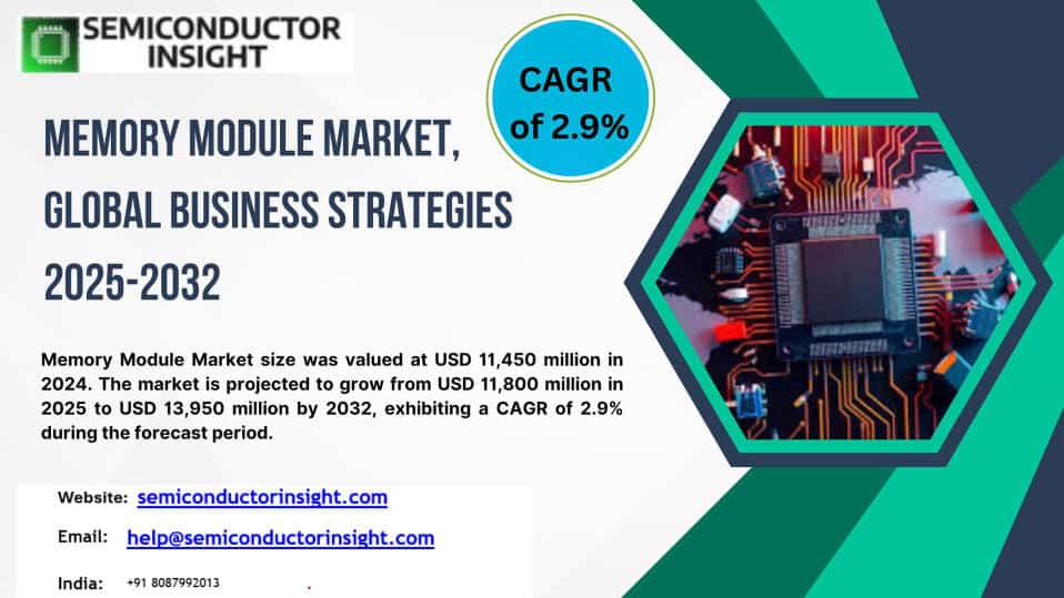 Memory Module Market: Logic Semiconductor Market Growth Across CPUs, GPUs, and AI Accelerators