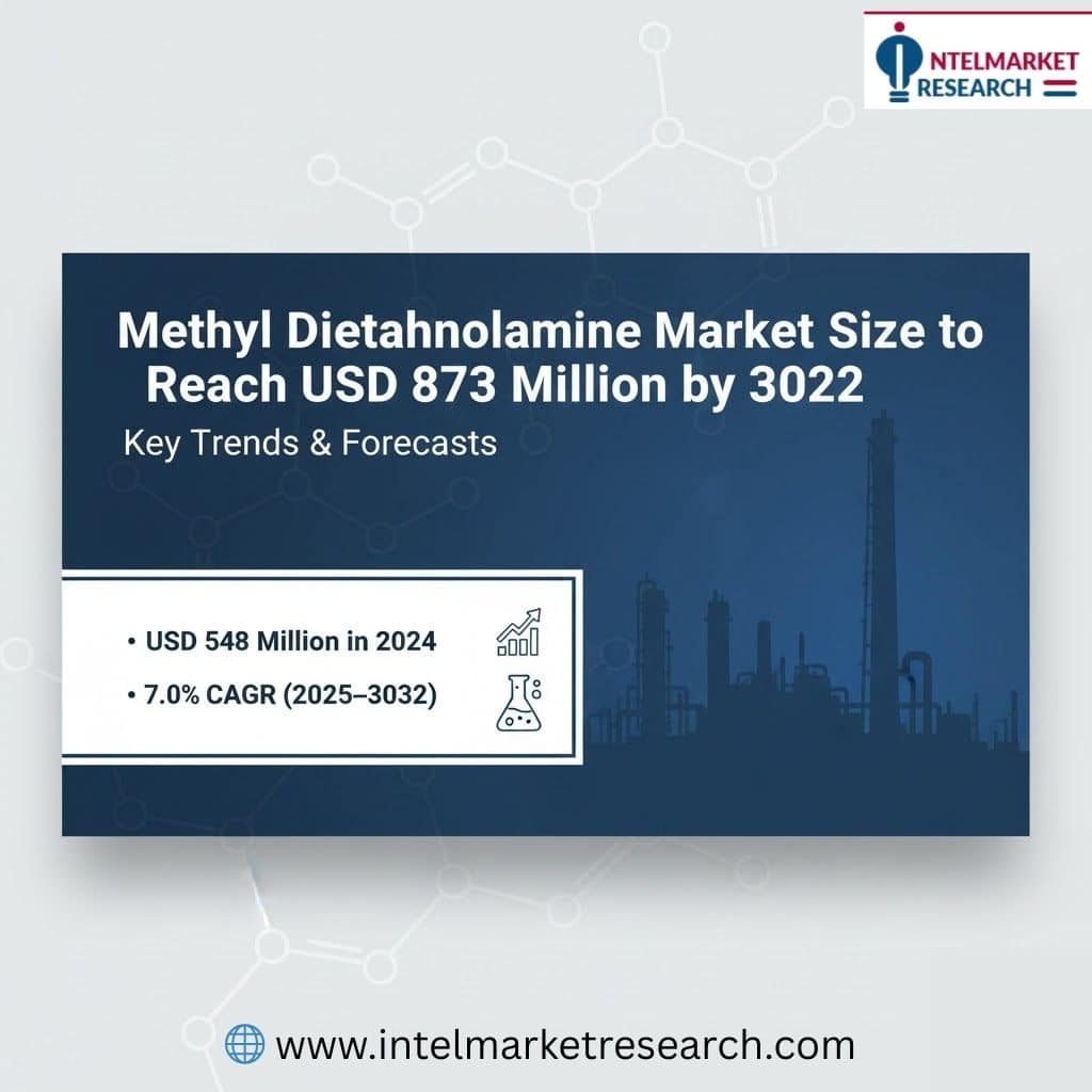 Methyl Diethanolamine Market Size to Reach USD 873 Million by 2032 Key Trends & Forecasts