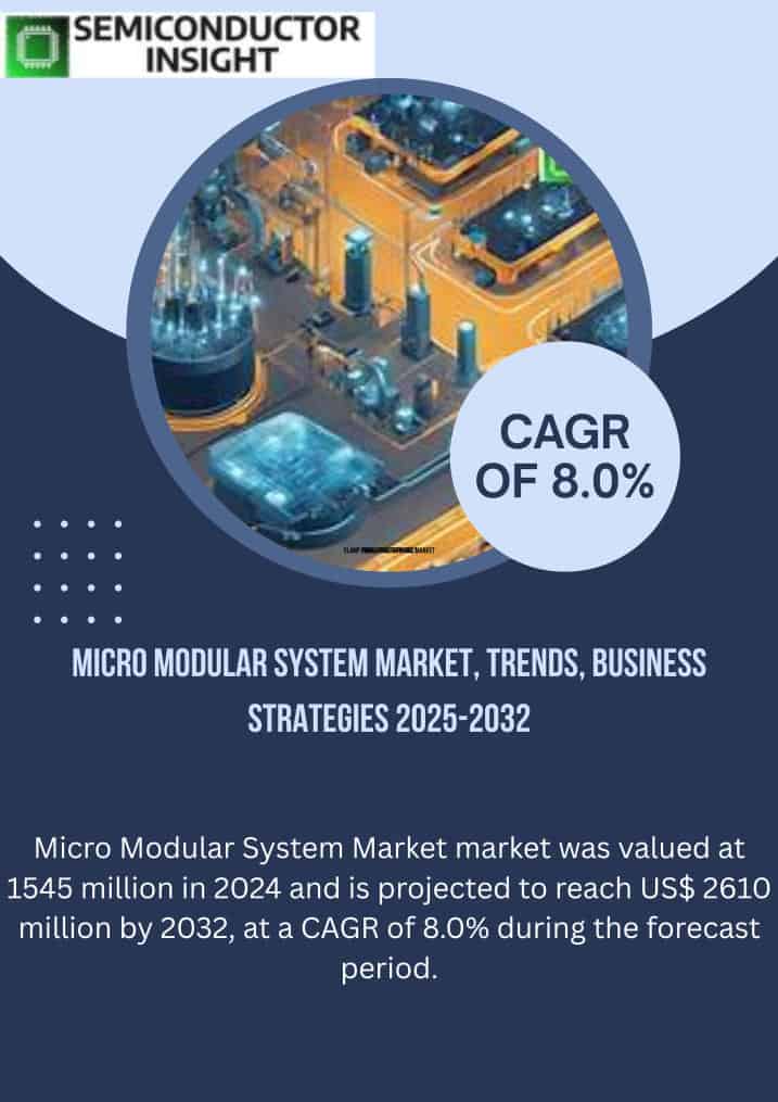 Top Trends Driving the Micro Modular System Market Growth to 2032