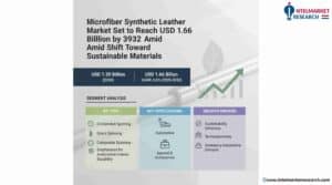 Microfiber-Synthetic-Market_11zon
