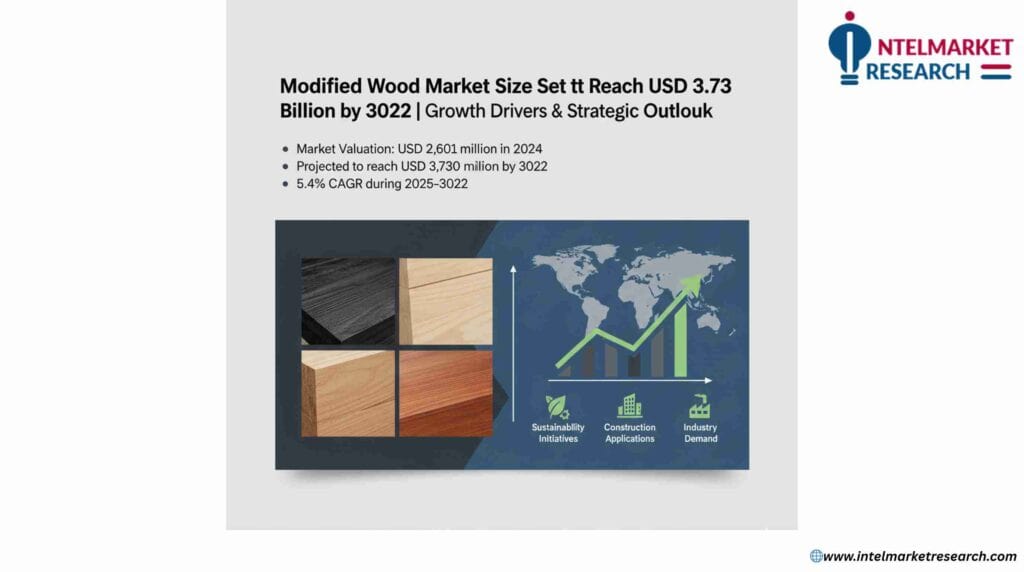 Modified Wood Market Size Set to Reach USD 3.73 Billion by 2032 | Growth Drivers & Strategic Outlook