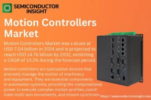 Motion-Controllers-Market