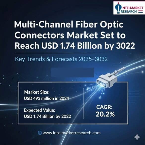 Multi-Channel Fiber Optic Connectors Market Set to Reach USD 1.74 Billion by 2032 Key Trends & Forecasts 2025–2032