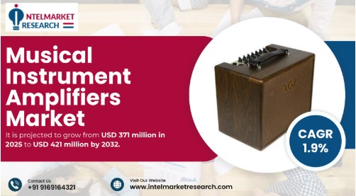 Musical Instrument Amplifiers Market Size Set to Reach USD 421 Million by 2032 | Key Trends, Players & Forecasts