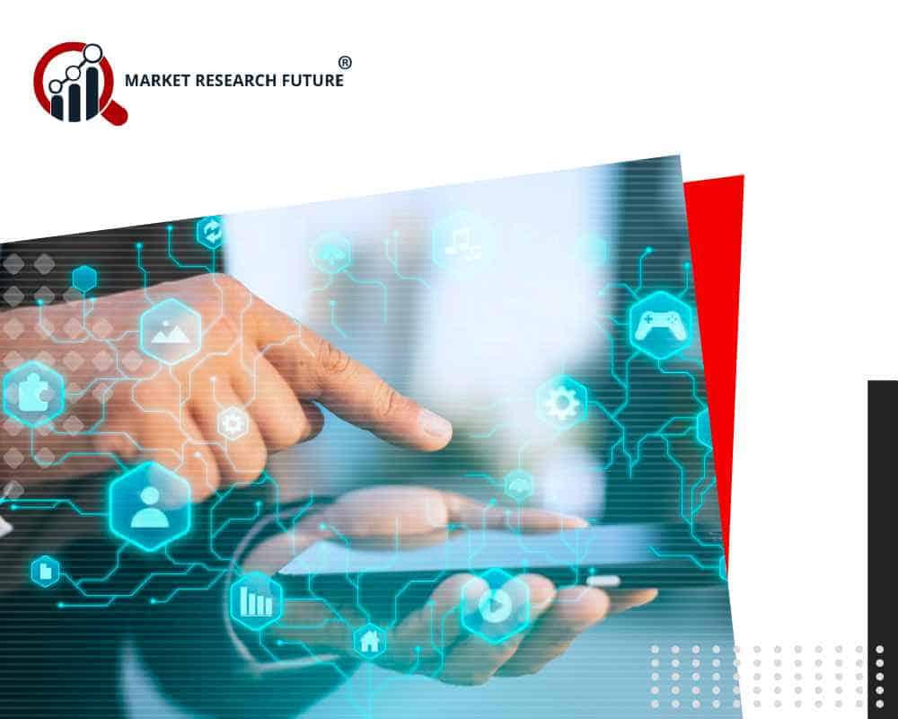 Online Classified Market is Set to Grow 1400.5 Billion by 2035 | CAGR of 24.83% | MRFR 2025-2035