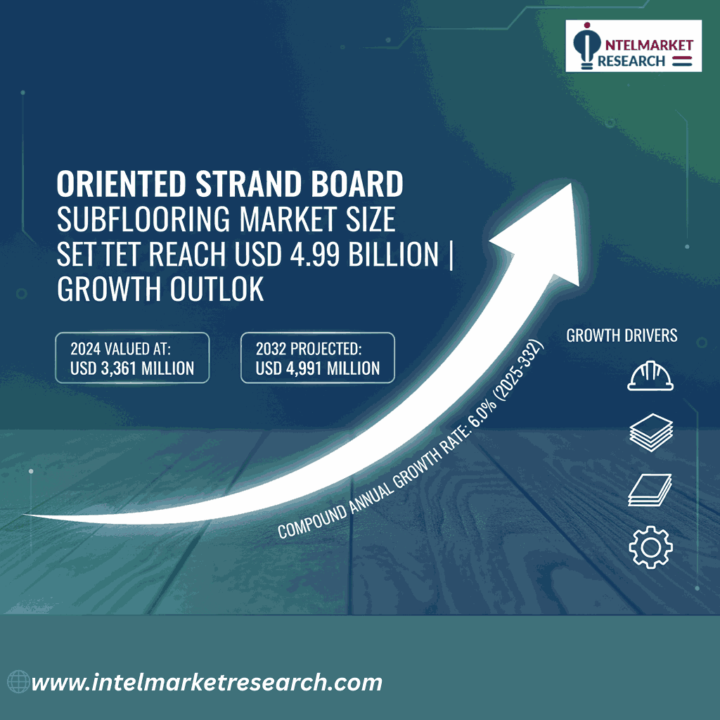Oriented Strand Board Subflooring Market Size Set to Reach USD 4.99 Billion by 2032 | Growth Outlook 2025–2032