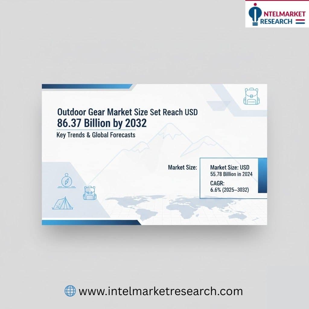 Outdoor Gear Market Size Set to Reach USD 86.37 Billion by 2032 Key Trends & Global Forecasts