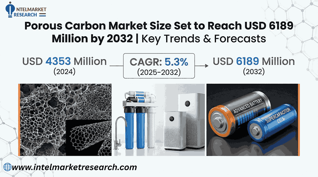 PBSA Market Size Set to Reach USD 84.1 Million by 2032 | Growth Factors, Key Trends & Forecasts