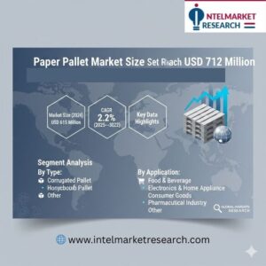 Paper_Pallet_Market_1_optimized_100