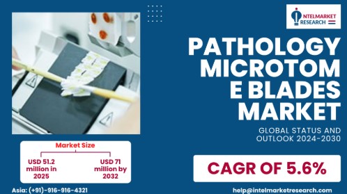 Pathology Microtome Blades Market Size Heads Toward USD 71M by 2032 | Precision Drives Growth