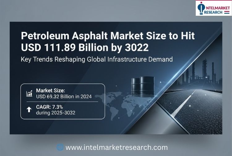 Petroleum Asphalt Market Size to Hit USD 111.89 Billion by 2032 Key Trends Reshaping Global Infrastructure Demand