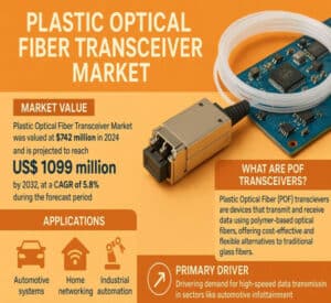 Plastic-Optical-Fibe._imresizer-1