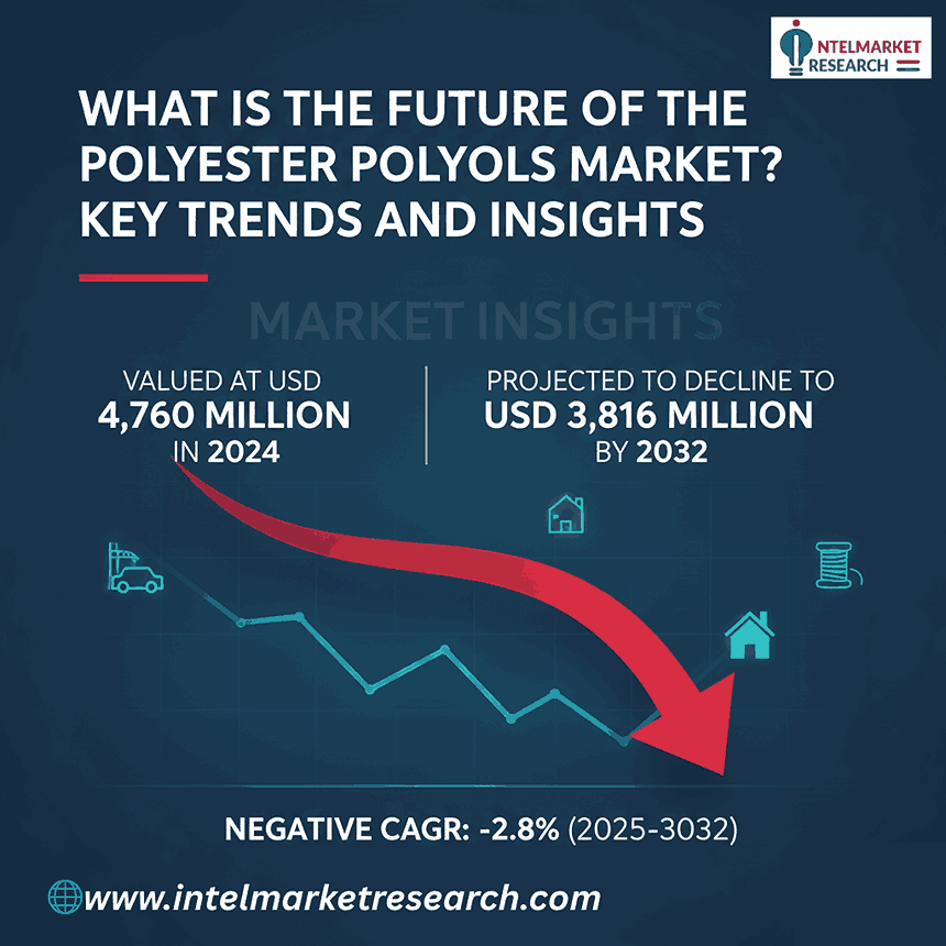 What Is the Future of the Polyester Polyols Market? Key Trends and Insights 2025–2032