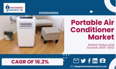 Portable Air Conditioner Market Set to Surpass USD 2.76 Billion by 2032 | Key Trends & Growth Drivers