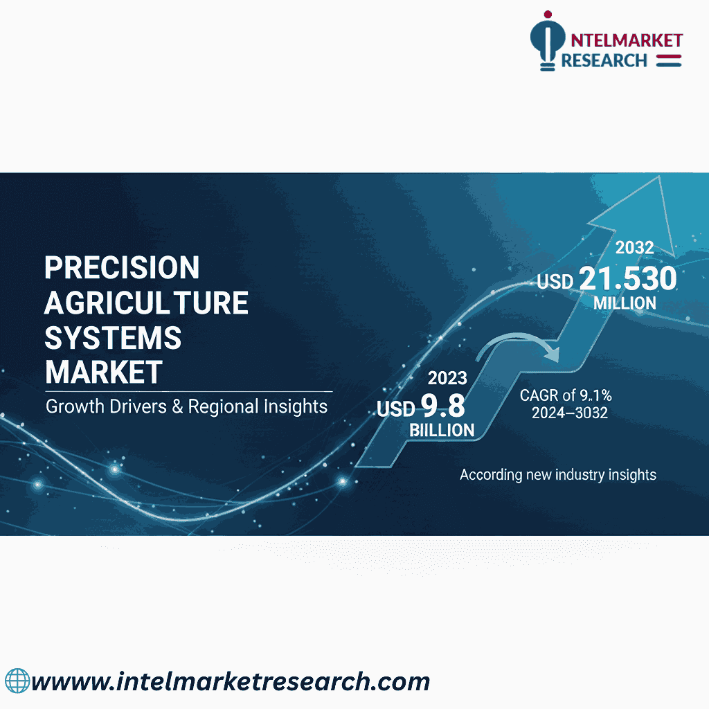 Precision Agriculture Systems Market Size Set to Surpass USD 21.5 Billion by 2032 | Growth Drivers & Regional Insights