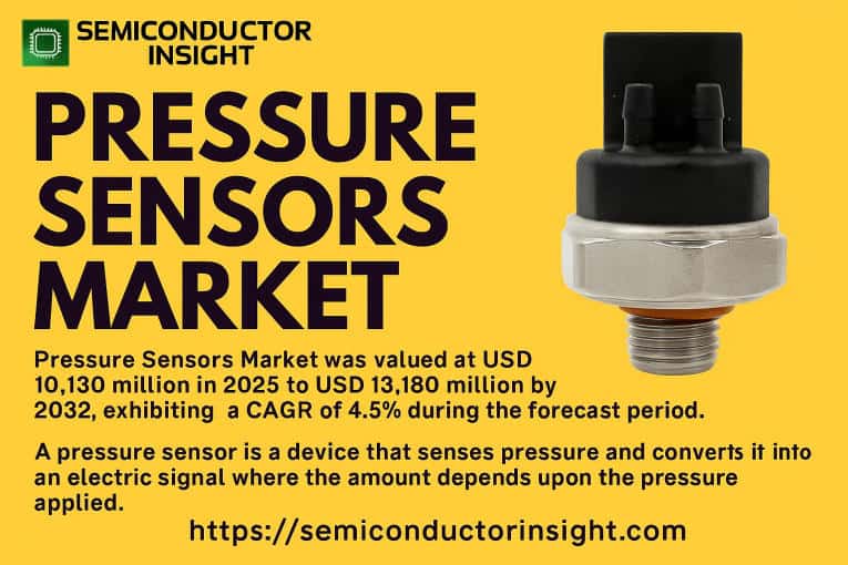 Pressure Sensors Market: Wearable Technology Adoption in Fitness and Wellness