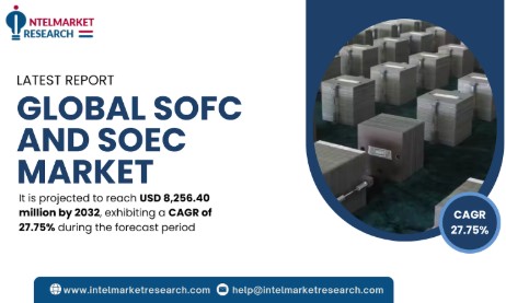 SOFC and SOEC Market Size Set to Surpass USD 8.25 Billion by 2031 | Key Trends & Forecasts