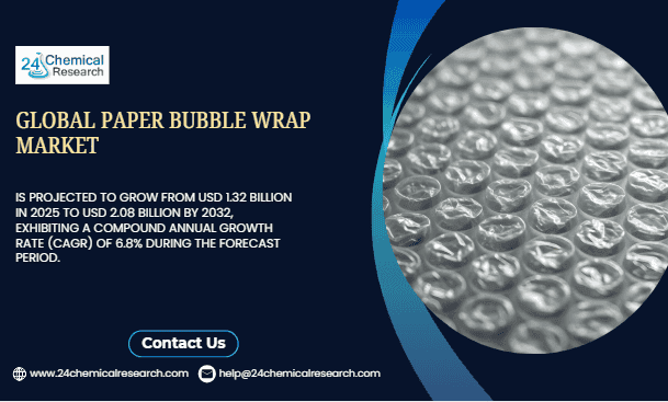 Global Paper Bubble Wrap Market Demonstrates Strong Growth, Driven by Sustainable Packaging and E-commerce Expansion