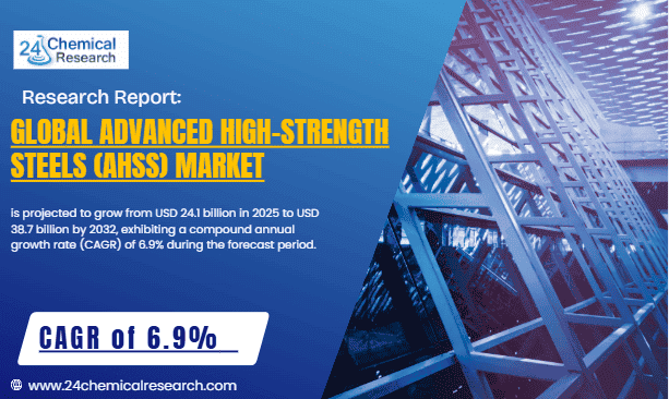 Global Advanced High-Strength Steels (AHSS) Market Sees Robust Growth, Fueled by Automotive Lightweighting and Safety Demands