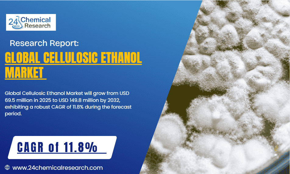 Global Cellulosic Ethanol Market Demonstrates Robust Growth, Fueled by Advanced Biofuel Demand and Sustainability Goals