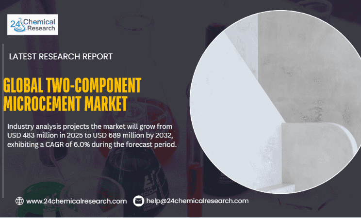 Global Two-Component Microcement Market Demonstrates Robust Growth, Fueled by Demand for Seamless, Durable Surfaces in Interior Design