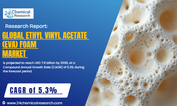 Global Ethyl Vinyl Acetate (EVA) Foam Market Demonstrates Steady Growth, Fueled by Versatility and Rising Demand Across Key Sectors