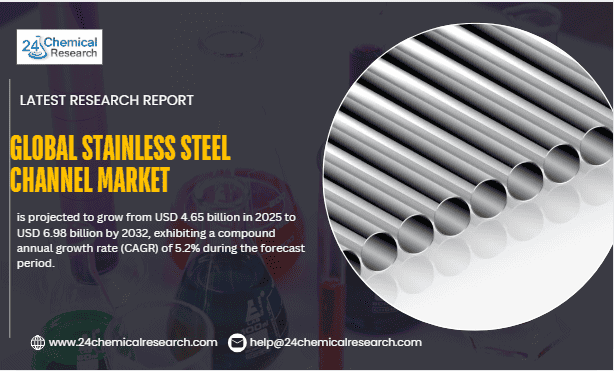 Global Stainless Steel Channel Market Demonstrates Steady Growth, Driven by Durability and Corrosion Resistance Demands