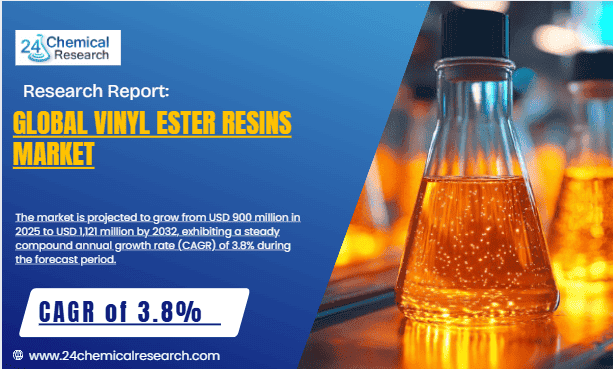 Global Vinyl Ester Resins Market Demonstrates Steady Growth, Bolstered by Demanding Corrosion-Resistant Applications