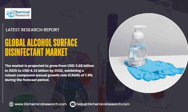 Global Alcohol Surface Disinfectant Market Sustains Robust Growth, Fueled by Enduring Hygiene Standards and Healthcare Demand