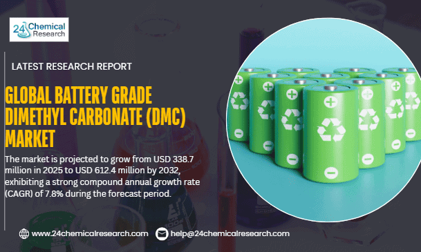 Global Battery Grade Dimethyl Carbonate Market Accelerates on Electrification Wave, Driven by Lithium-Ion Battery Demand