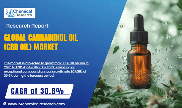 Global Cannabidiol Oil (CBD Oil) Market Poised for Explosive Growth, Fueled by Mainstream Acceptance and Therapeutic Demand