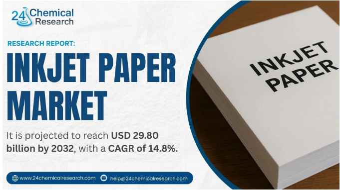 Inkjet Paper Market Outlook Report: Digital and Commercial Printing Demand Drives Strong Growth, Forecast to 2032