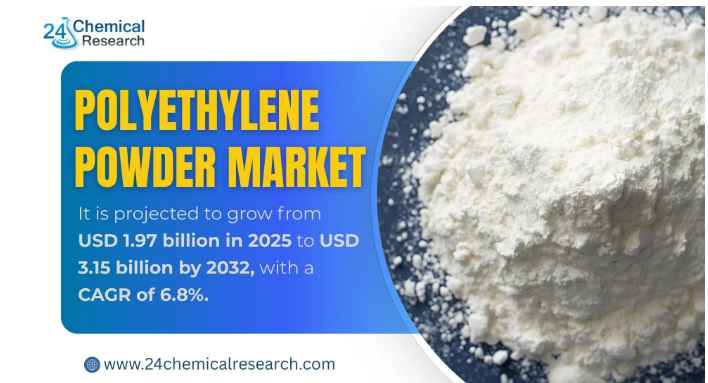 Polyethylene Powder Market Outlook: Growth Driven by Packaging, Automotive, and Advanced Manufacturing to Reach USD 3.15 Billion by 2032