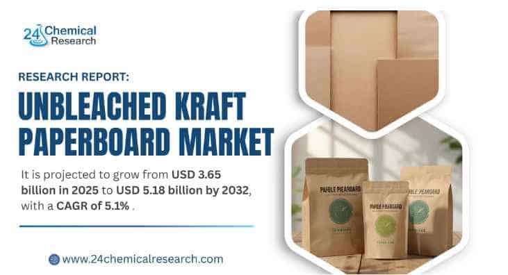 Unbleached Kraft Paperboard Market Outlook: Strong Sustainability Tailwinds to Drive Growth to USD 11.84 Billion by 2034