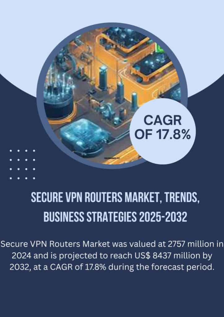 Top Trends and Key Players Shaping the Secure VPN Routers Market Growth by 2032