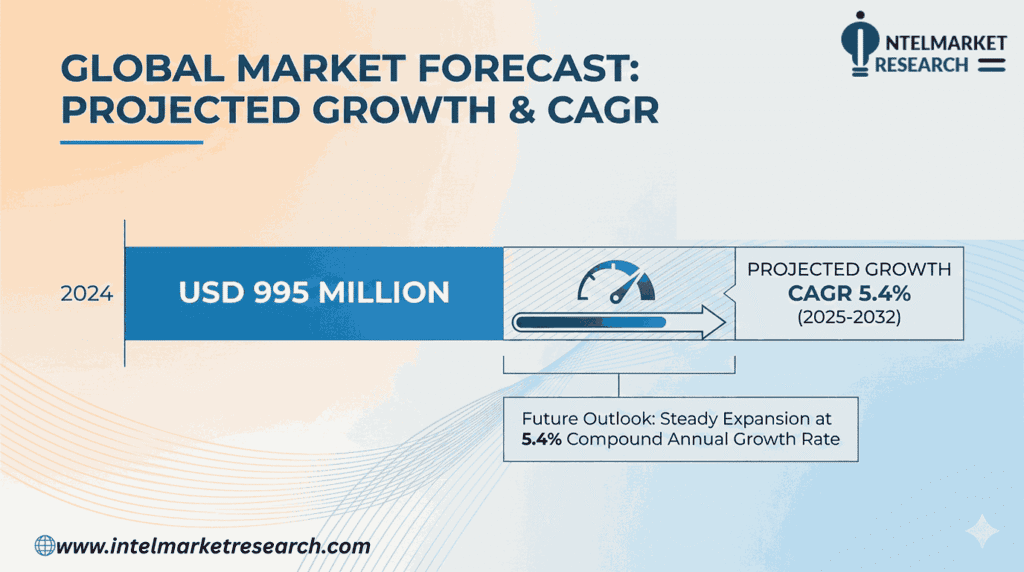 Security Seals Market Size Set to Reach USD 1,440 Million by 2032 | Growth Factors & Forecasts
